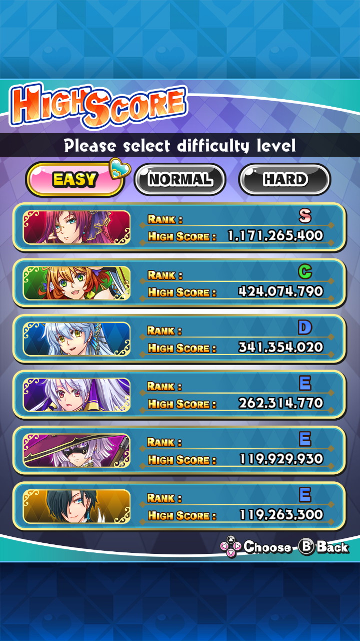 Screenshot: Sisters Royale local top scores of each character on Easy difficulty showing the best score of 1 171 265 400 with Sonay